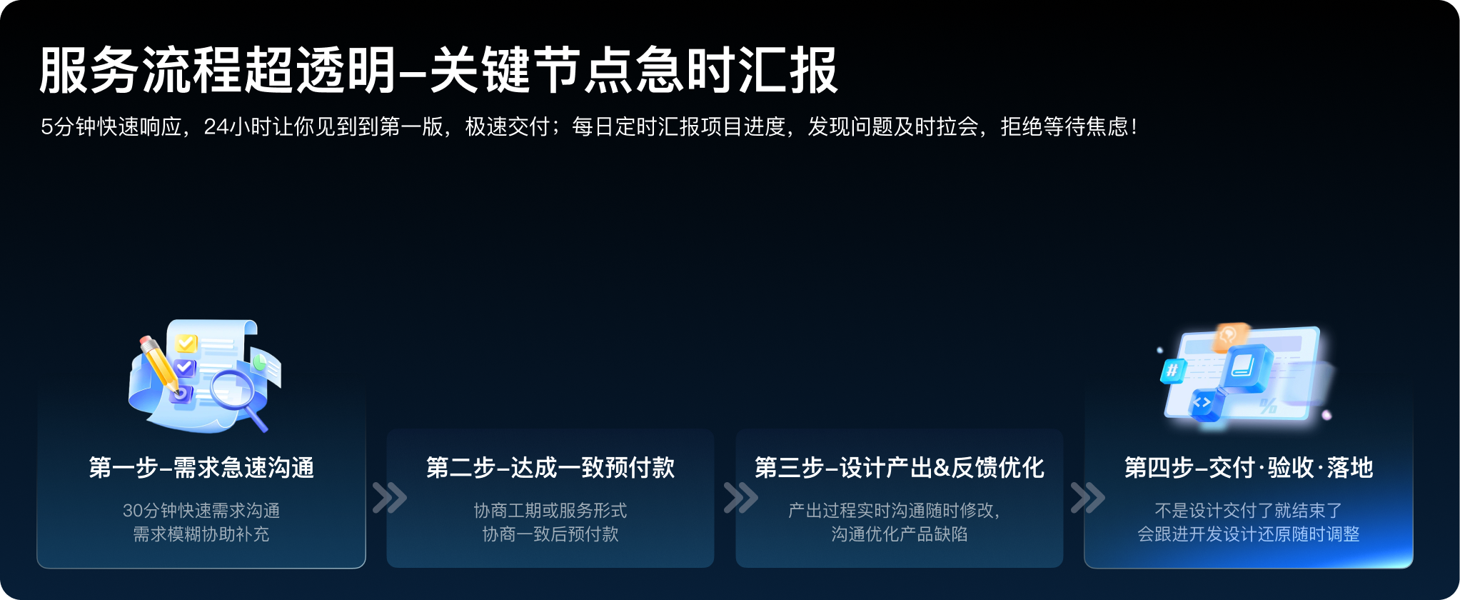 Full Width Graphic